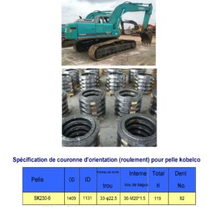 couronne d'orientation (roulement) pour pelle kobelco SK230-6